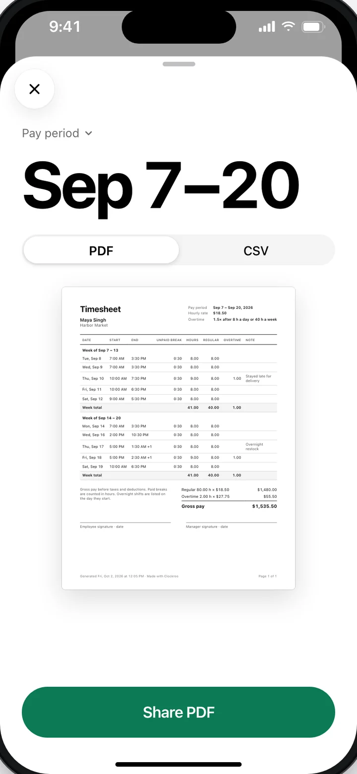 Clockroo export screen for the pay period Sep 7 to 20, showing a timesheet PDF preview and a Share PDF button.